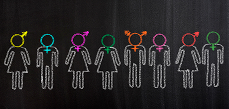 Gender identity symbols