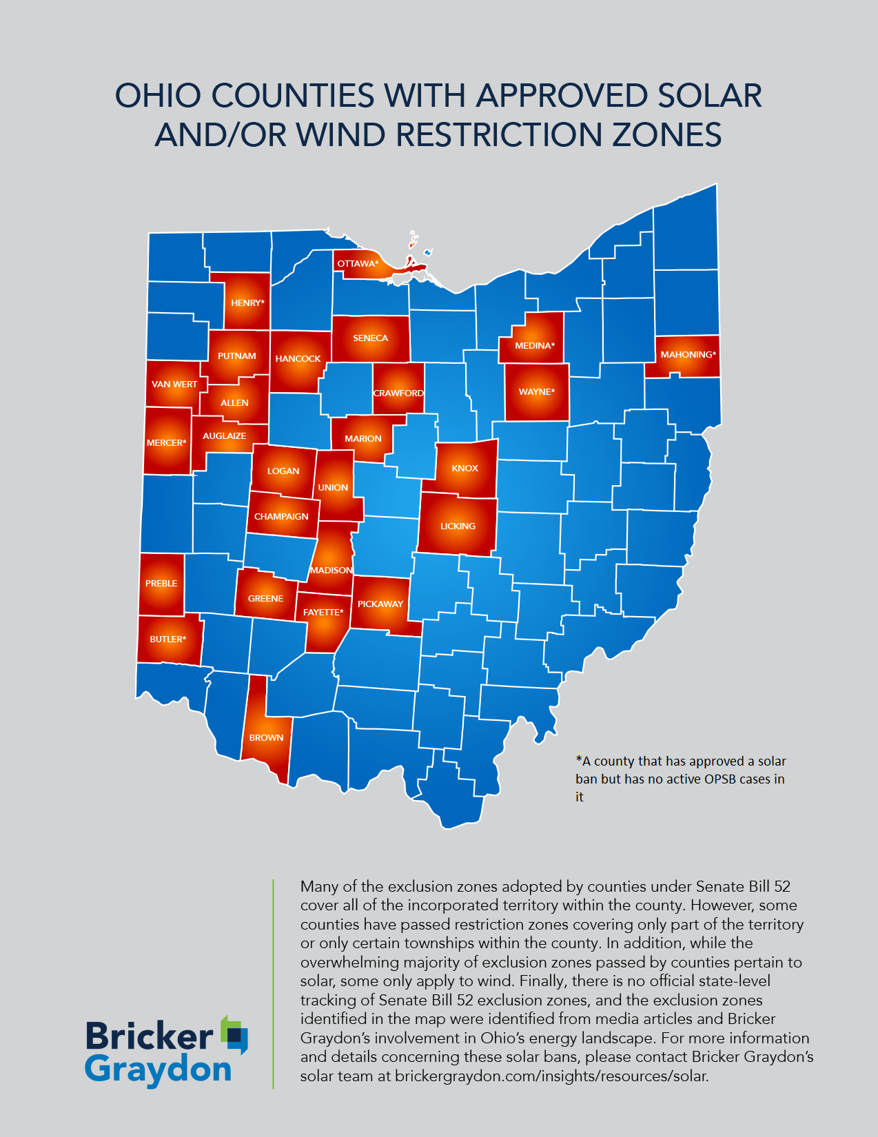 Many of the exclusion zones adopted by counties under Senate Bill 52 cover all of the incorporated territory within the county. However, some counties have passed restriction zones covering only part of the territory or only certain townships within the county. In addition, while the overwhelming majority of exclusion zones passed by counties pertain to solar, some only apply to wind. Finally, there is no official state-level tracking of Senate bill 52 exclusion zones, and the exclusion zones identified in the map were identified from media articles and Bricker Graydon's involvement in Ohio's energy landscape For mroe info and details concerning these solar bans, please contact Bricker Graydon's solar team. Counties listed: Ottowa, Henry, Putnam, Van Wrt, Allen, Hancock, Seneca, Crawford, Marion, Logan, Union, Champion, Preble, Greene, Fayette, Pickaway, Knox, Licking, Wayne, Medina, Mahoning, Butler, Brown, Auglaize, Mercer